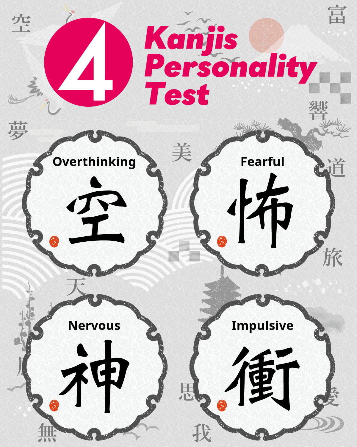 4 Kanjis Personality Test | What four Kanji characters describe your personality?