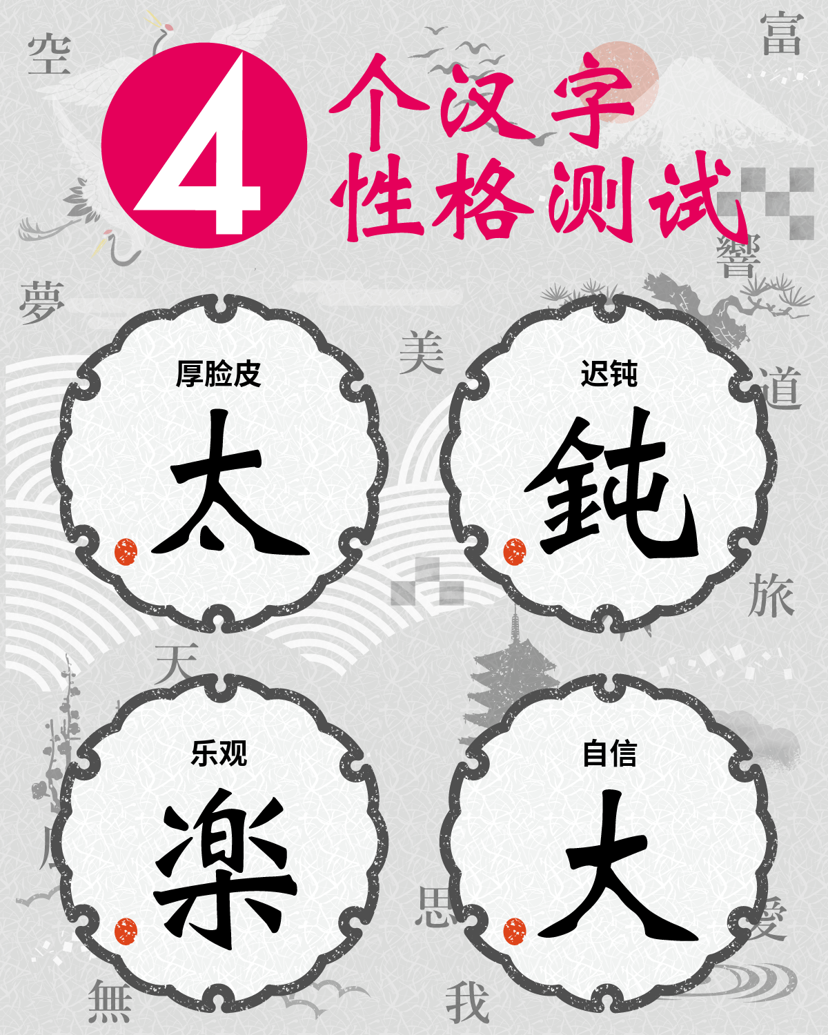 4个汉字性格测试 | 用四个汉字描述你的性格是什么？