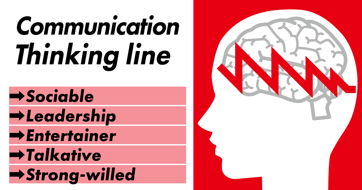 Communication Style Thinking Line