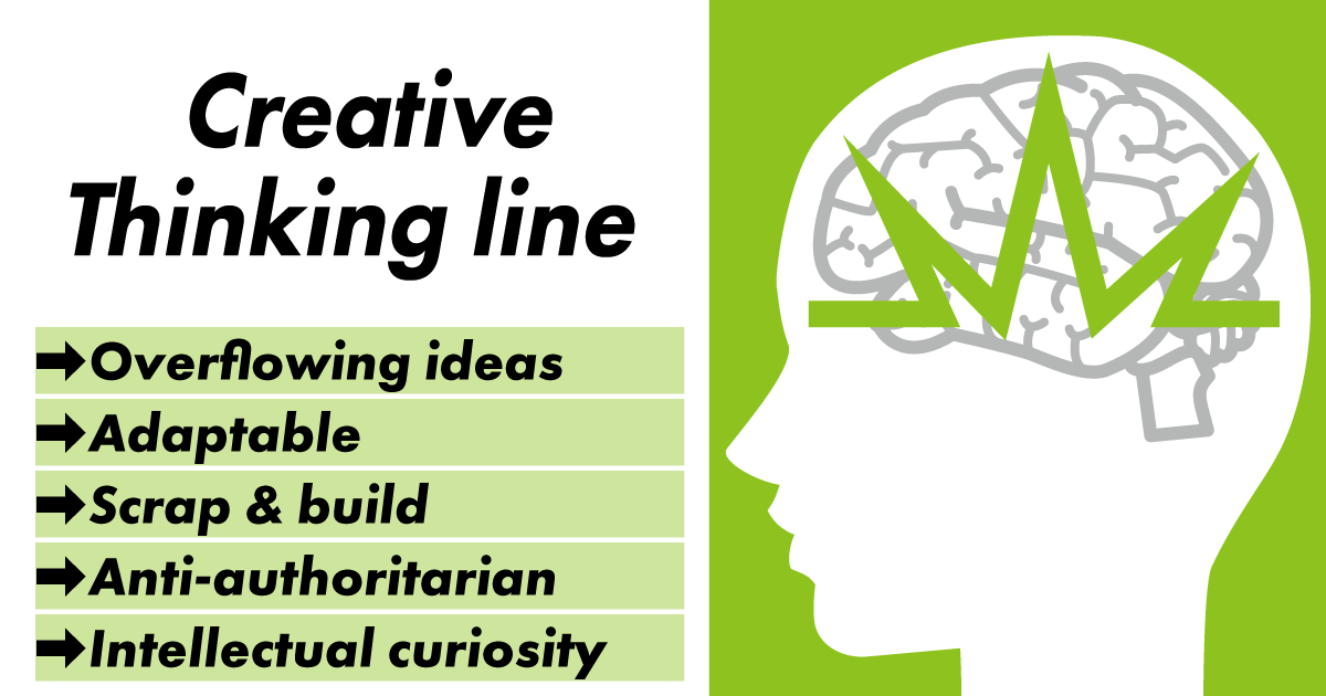 Original Creative Thinking Line