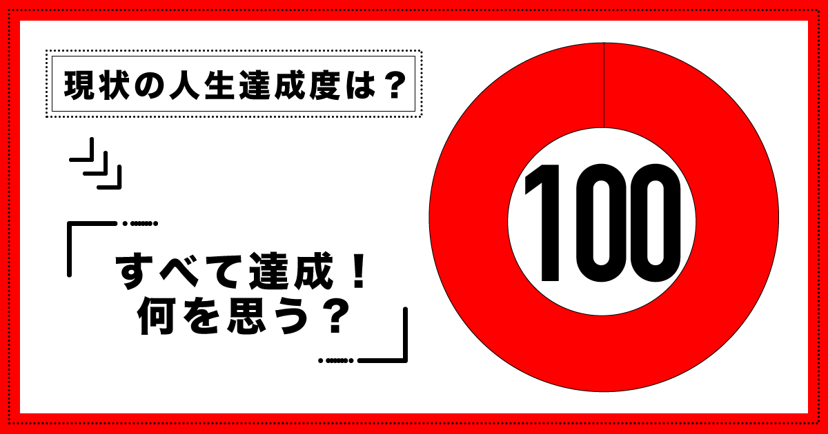 現時点での人生達成度：100パーセント