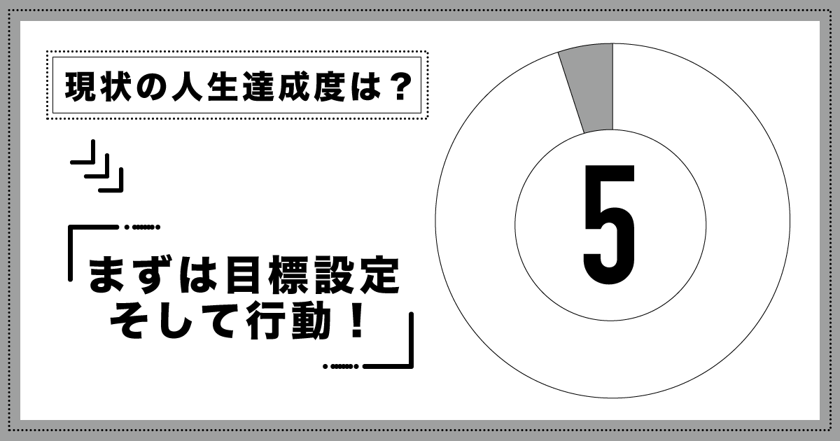 現時点での人生達成度：5パーセント