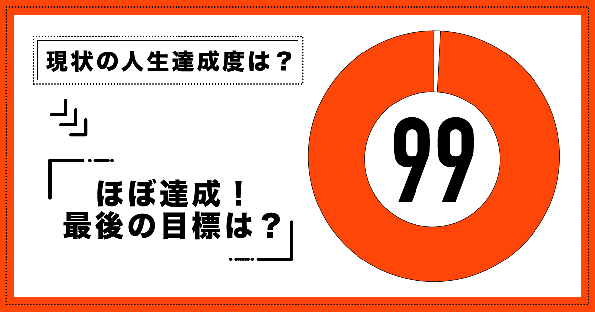 現時点での人生達成度：99パーセント