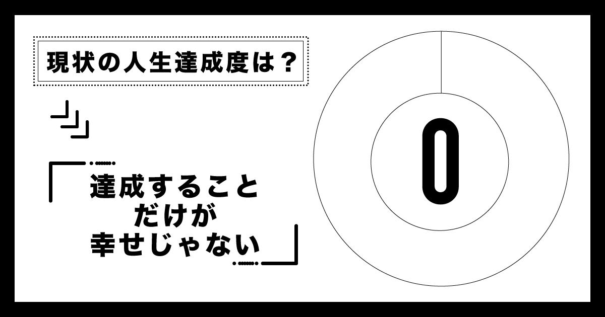 現時点での人生達成度：0パーセント