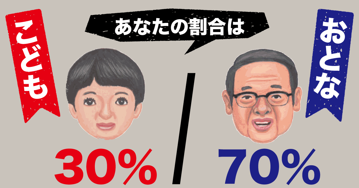 こども30％：おとな70％