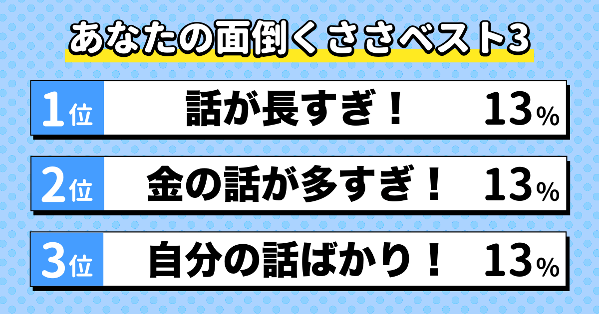 重すぎ面倒くさい人診断の結果