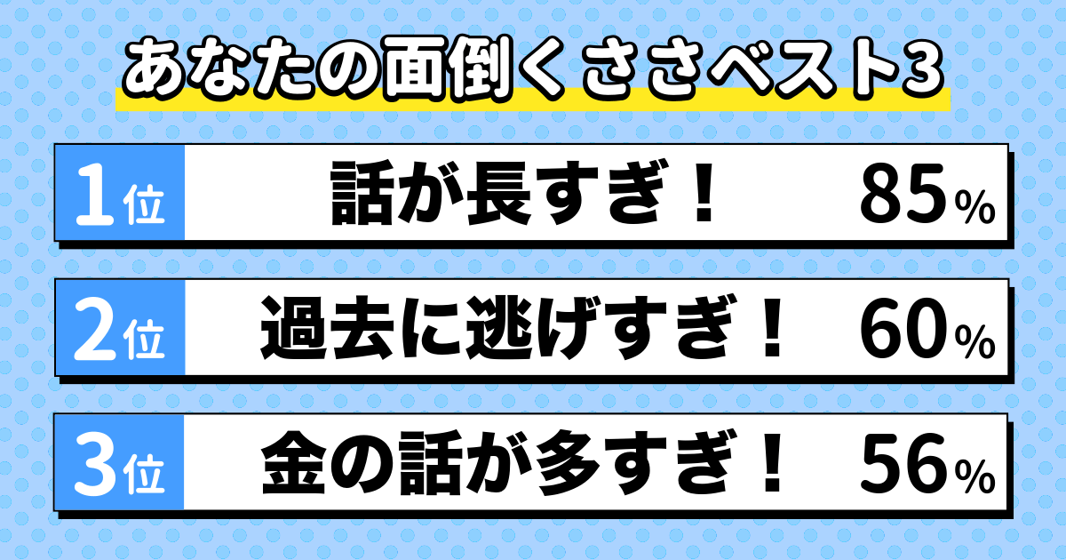 重すぎ面倒くさい人診断の結果