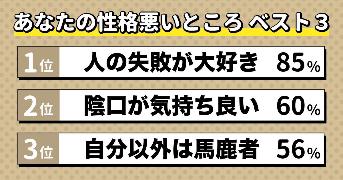 本当は性格悪いかも診断の結果