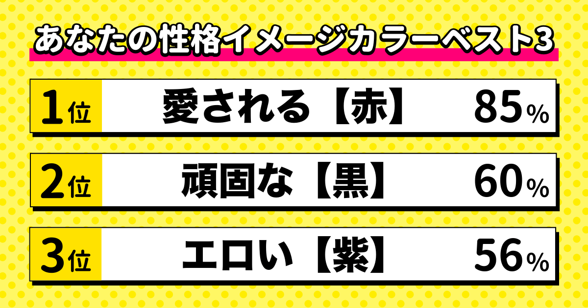 性格イメージカラー診断の結果