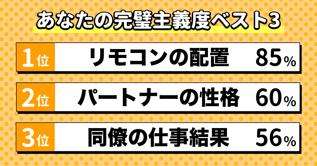 完璧主義診断の結果