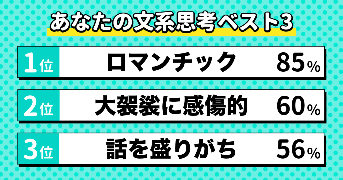 文系思考診断の結果