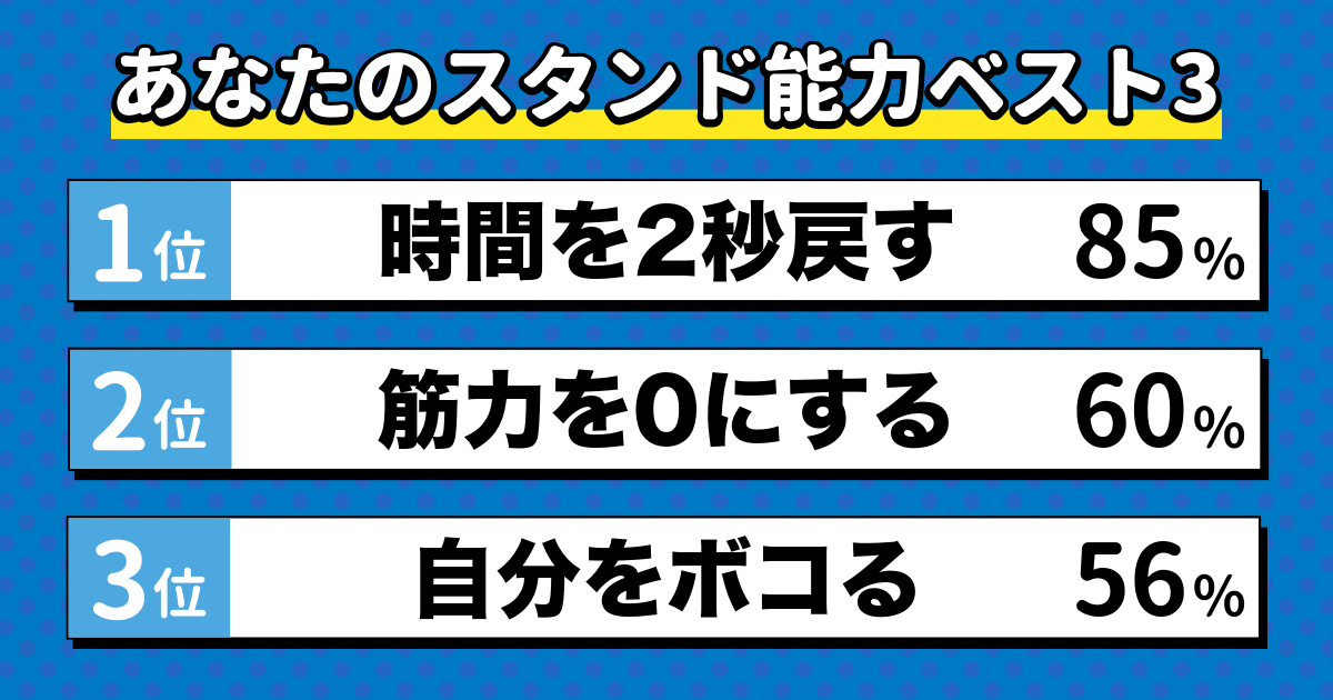 オラオラ！スタンド診断の結果