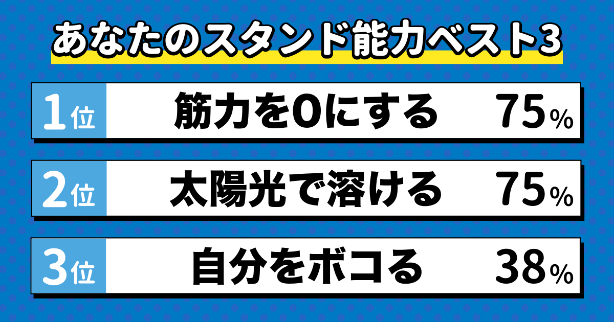 オラオラ！スタンド診断の結果