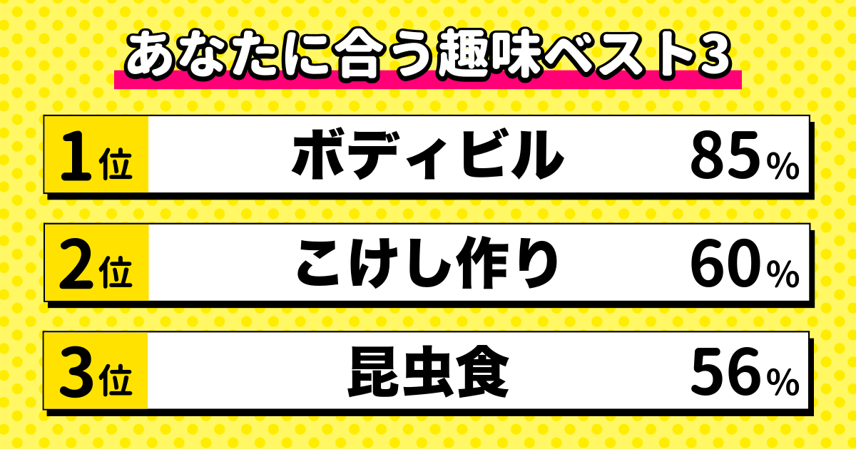 人生を豊かにする趣味診断の結果