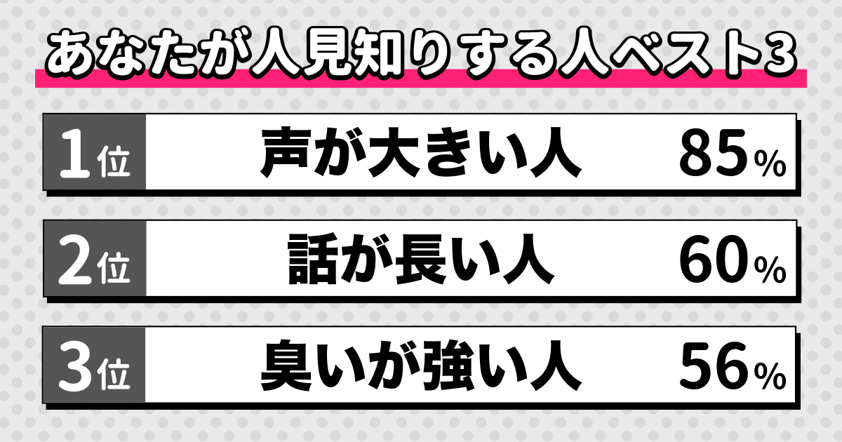 人見知りの対象診断の結果